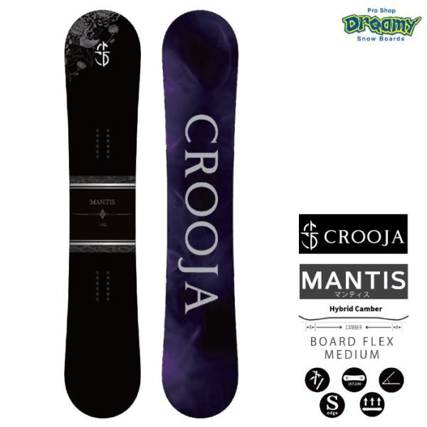 dreamy1117_crooja25wi-mantis-o dreamy1117_crooja25wi-mantis-o