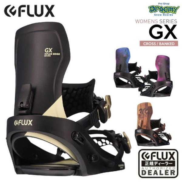 flux gx