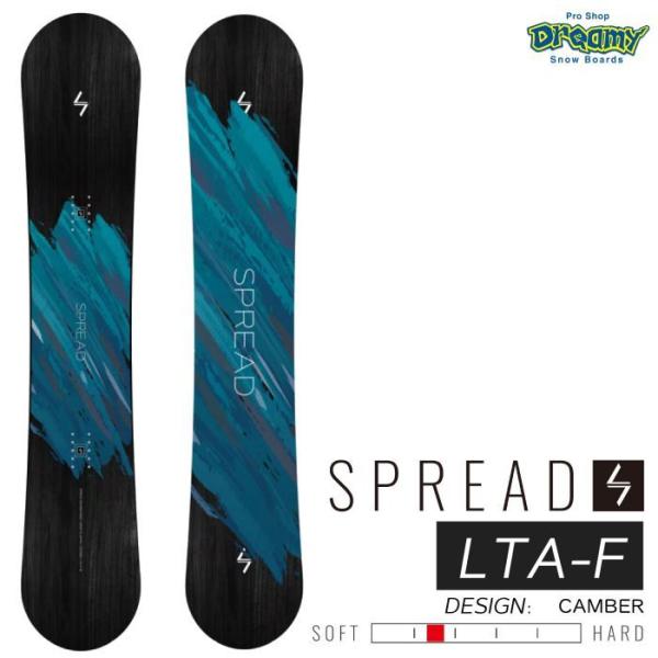 spread スプレッド LTA 151 | www.tspea.org