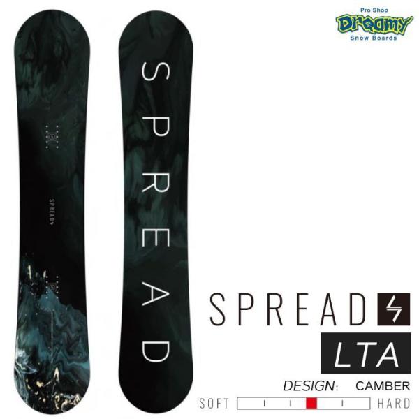 spread】LTA 22-23モデル | tspea.org