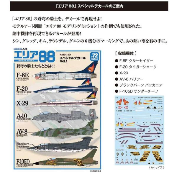 モデルアート｜1/72 エリア88 スペシャルデカールVol.1 プラモデル 模型 ホビー。
