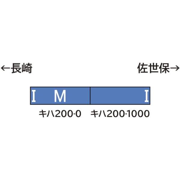 Nゲージ JR九州キハ200形（シーサイドライナー・車番選択式）基本2両編成セット（動力付き） 鉄道模型 グリーンマックス 32041