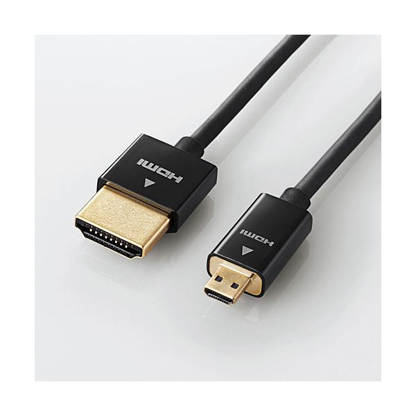 ケーブル直径約3.2mmで取り回しがしやすく、すっきり配線できる、スーパースリムタイプのイーサネット対応ハイスピードHDMIケーブルです。