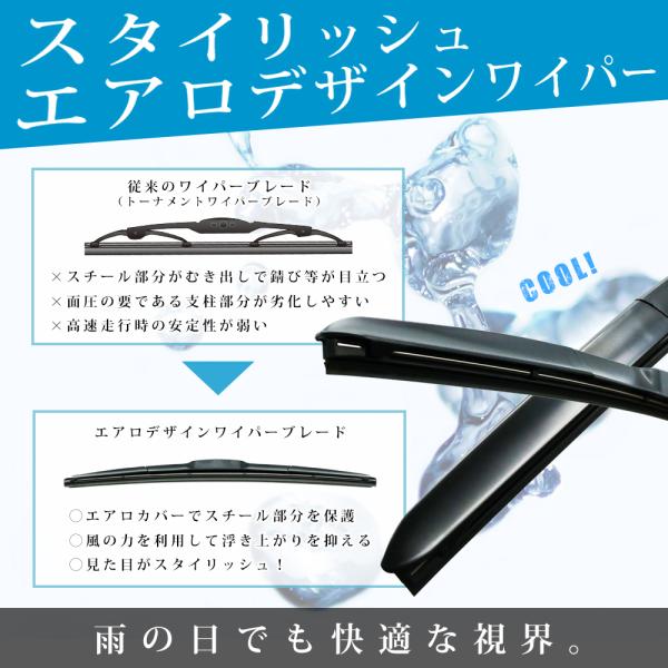 ホンダ ステップワゴン RG1 / RG2 / RG3 / RG4 エアロ ワイパー ブレード 左右2本 セット (ゴム付いてます) /【Buyee】 ホンダ ステップワゴン RG1 / RG2 / RG3 / RG4 エアロ ワイパー ブレード 左右2本 セット (ゴム付いてます) /【Buyee】