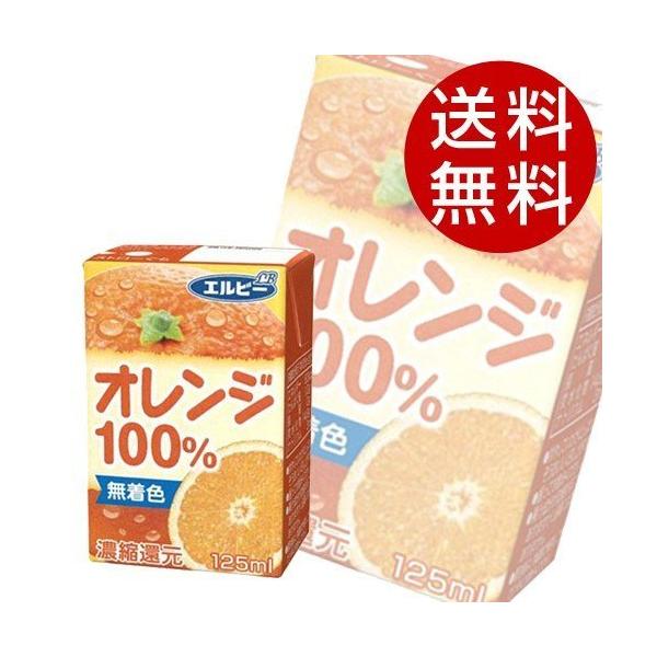 IW100 125ml 60{ Gr[ IWW[X wiꕔn揜jx