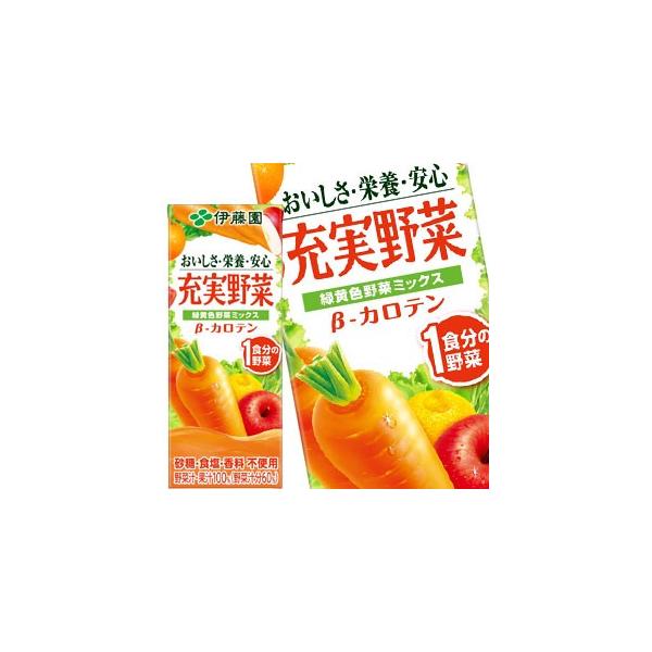 ɓ [ ΉF~bNX 200mlpbN×24{m12{×2nmܖF3ȏnmny3`4cƓȓɏoׁz