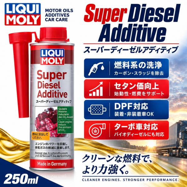 LIQUI MOLY（リキモリ） スーパーディーゼルアディティブ 250ml 1本