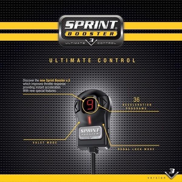 RSBI252 スプリントブースター　スロットルコントローラー アルファロメオミト 右ハンドル スプリントブースターV3 Sprint Booster V3