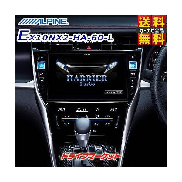 EX10NX2-XT-32-AM ApC rbOX 10^J[ir 32n GNXgC/GNXgC nCubhp tZO