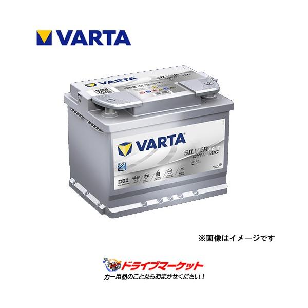 drivemarket_vasda605901095