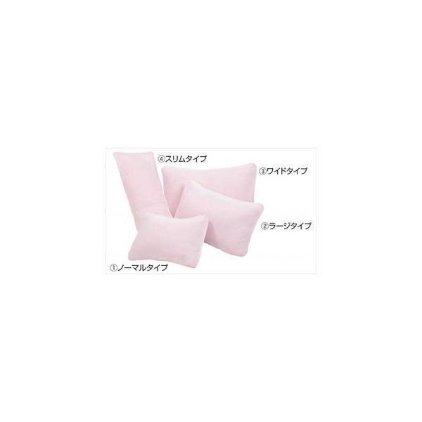 ëUNbV s[`iJo[Ej m[} A^Cv(wf-631206-1)yPʁF1z