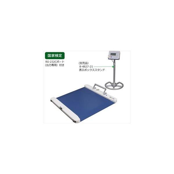 63-7292-35 Ԃp̏dviRS[qtj PW-650A-RSy1z(as1-63-7292-35)