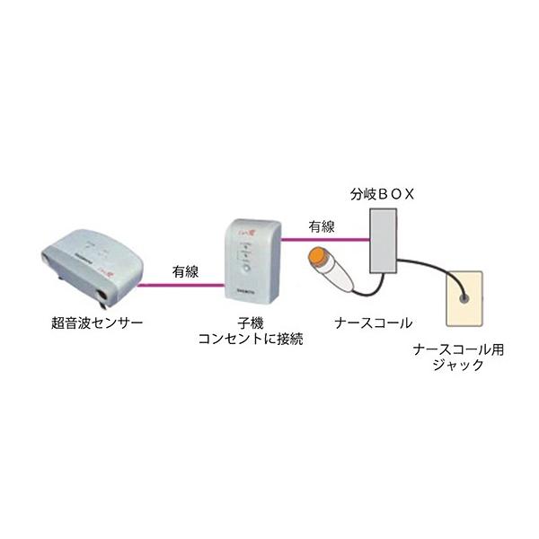 nJvX7-2751-72gZT[(CareL^Cv)}OlbgACz6PNFyZbgz(as1-7-2751-72)