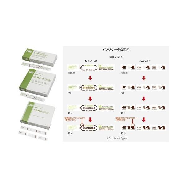 【カタログあり】【お見積もりOK】★7%OFF★●【1】【2】は滅菌後「Sterilized」の文字が黒褐色で現れ、【3】はひし形模様が現れます。●表面がフィルムでラミネートされていますので、高温における被滅菌物へのインジケータ付着という心...