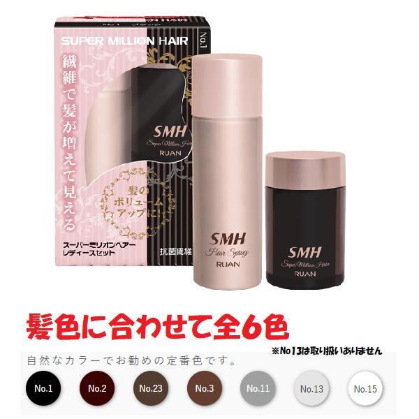 スーパーミリオンヘアー [レディースセット] ルアン : ドラッグつるみ