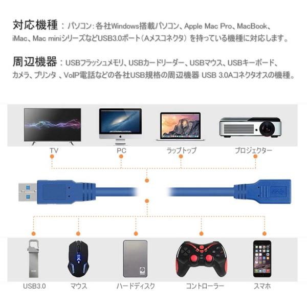 USBケーブル 延長コード USB A オス-メス USB3.0 延長ケーブル 1M 超高速 超高速 5Gbpsのデータ転送同期リード /【Buyee】 日本代购平台-产品购物网站大全-Buyee一站式代购 bot-online USBケーブル 延長コード USB A オス-メス USB3.0 延長ケーブル 1M 超高速 超高速 5Gbpsのデータ転送同期リード /【Buyee】 日本代购平台-产品购物网站大全-Buyee一站式代购 bot-online