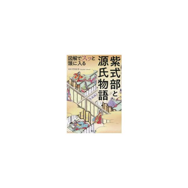 図解でスッと頭に入る紫式部と源氏物語