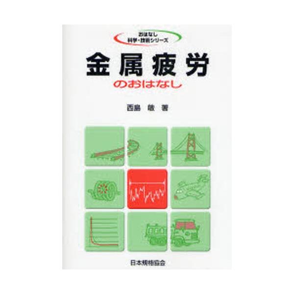 本 ISBN:9784542902831 西島敏／著 出版社:日本規格協会 出版年月:2007年11月 サイズ:179P 19cm 工学 ≫ 金属工学 [ 金属工学一般 ] キンゾク ヒロウ ノ オハナシ オハナシ カガク ギジユツ シリ-...