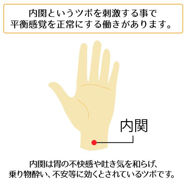 酔い止めバンド つわり つわり対策 子供 ママ 乗り物酔い ツボ 手首 妊娠中 妊婦さん 左右セット リストバンド Buyee Buyee Japanese Proxy Service Buy From Japan Bot Online