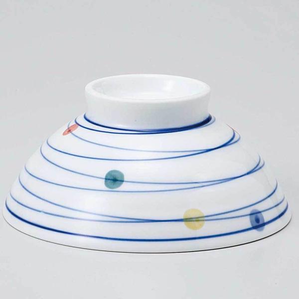 q/ lFʒ /Ɩp ƒp Rice bowl