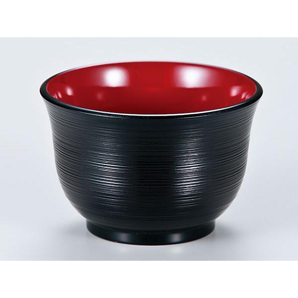 zO/ iUj3.0 HnP`o  /aH