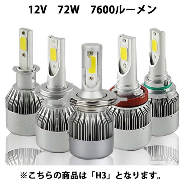e-auto fun LEDヘッドライト H3 DC12V 72W 7600ルーメン 6000K