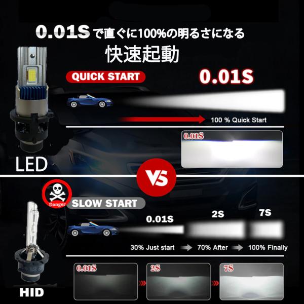 e-auto-fun-store_lm-m60-d2_5_d_20240219170904