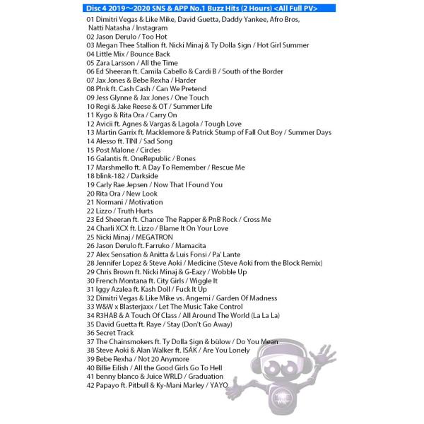 洋楽 Dvd ランキング1位獲得 4枚組 162曲 フルpv 超新しすぎる19 年 ベスト 19 Best Hits Best Dj Beat Controls Buyee Servis Zakupok Tretim Licom Buyee Pokupajte Iz Yaponii