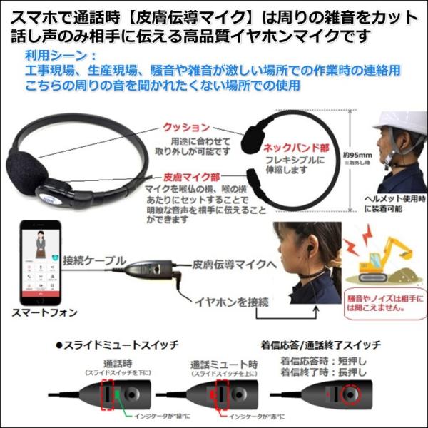 皮膚伝導マイク Nd80 P003 周りの雑音をカット 話し声のみ相手に伝える高品質イヤホンマイク Buyee Buyee Japanese Proxy Service Buy From Japan Bot Online