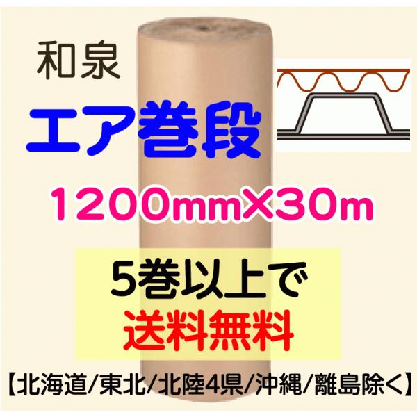 e-choix_airmaki-1200- e-choix_airmaki-1200-