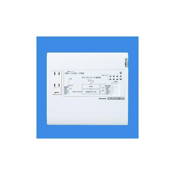 Panasonic パナソニック 宅内LANパネル まとめてねット ギガ