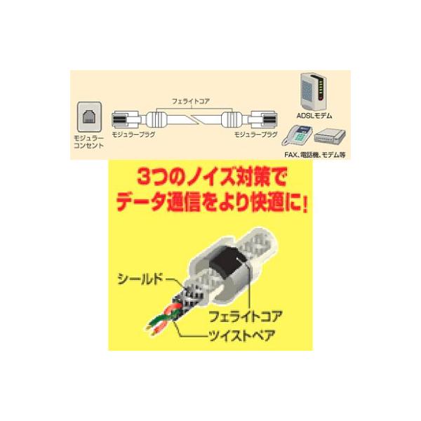 アウトレット バッファロー Atlt150fc 固定電話用 モジュラーケーブル 15m フェライトコア付 ツイストシールドタイプ Buyee Buyee 提供一站式最全面最專業現地yahoo Japan拍賣代bid代拍代購服務 Bot Online