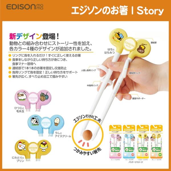 子供箸 子供用箸 トレーニング箸 矯正 エジソンのお箸 左手用 右手用 お箸練習 Stories 送料無料 Buyee Buyee Japanese Proxy Service Buy From Japan Bot Online