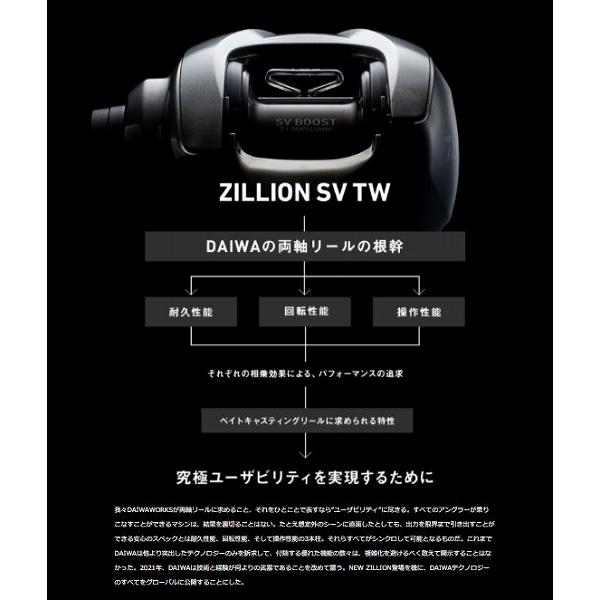 美品 ２１ｚｉｌ ｓｖ ｔｗ １０００ｈ ダイワ ベイトリール ルアー用 Www Collectiviteslocales Fr
