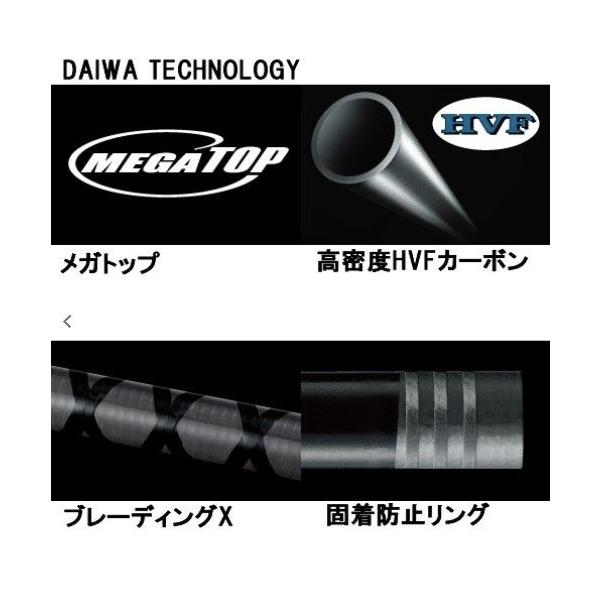 春早割 小継渓流x 硬調39 ダイワ 渓流竿 Binghamtonhots Com