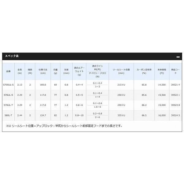 新しい到着 19 ソアレ Shimano シマノ S70sul S シーバスロッド Binghamtonhots Com