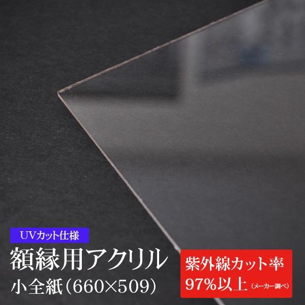 UVJbgdl zpAN Si660×509mmj 2mm