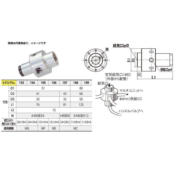 �������쏊 196 M�p�}�X�^�[�o���u