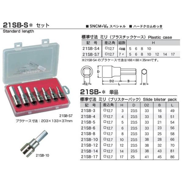 �G�C�g �Z�p�����`�\�P�b�g�r�b�g�Z�b�g 21SB-S4 �G�L�Z�����g �W���T�C�Y ��12.7 4�{�g 5-10mm