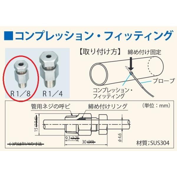 KANOMAX 0964-04コンプレッションフィッティング PT1/8 4.6φ 日本カノマックス  通販 