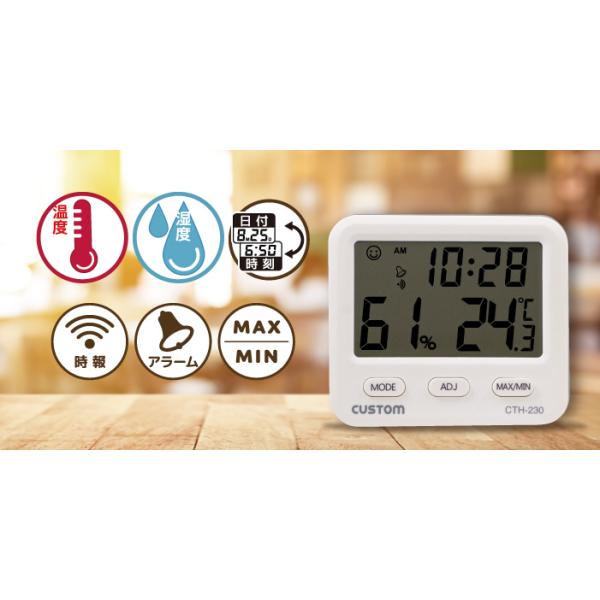 JX^ CTH-230 fW^xv EǊ|E}Olbgݒu 3ʂ