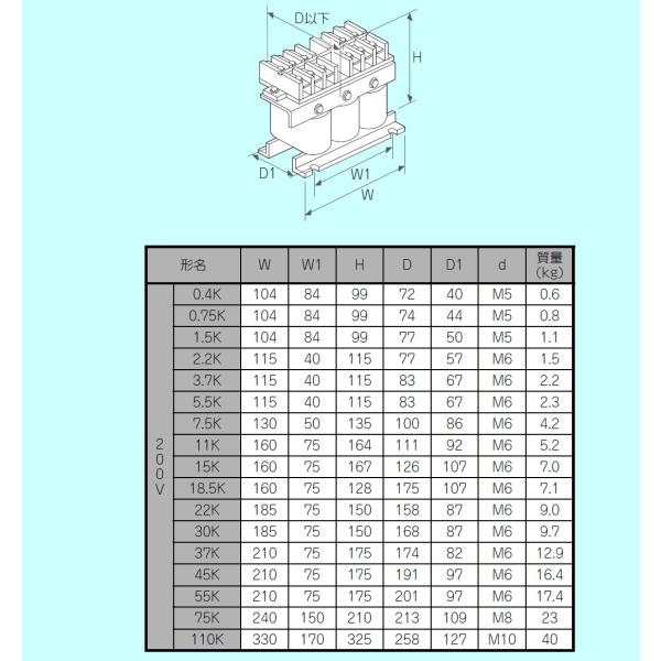 �O�H�d�@ FR-HAL-11K 200V AC���A�N�g�� �d�������p