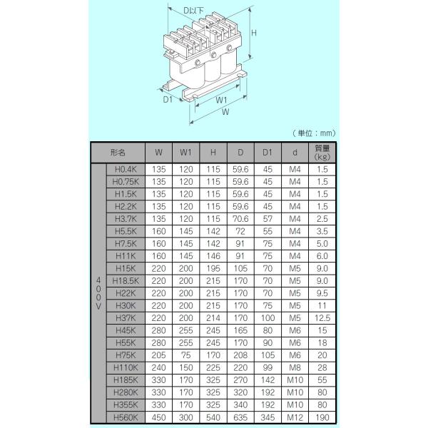 OHd@ FR-HAL-H0.4K 400V ACANg dp