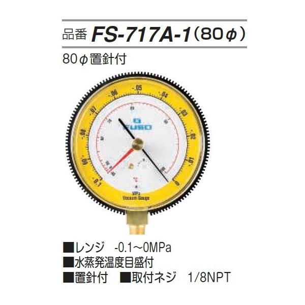 FUSO FS-717A-1 �^��v 80�� A-GAS�W���p��