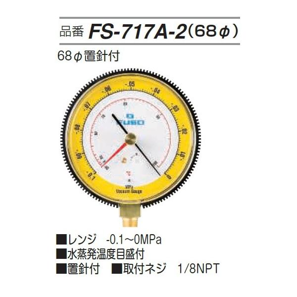 FUSO FS-717A-2 �^��v 68�� A-GAS�W���p��