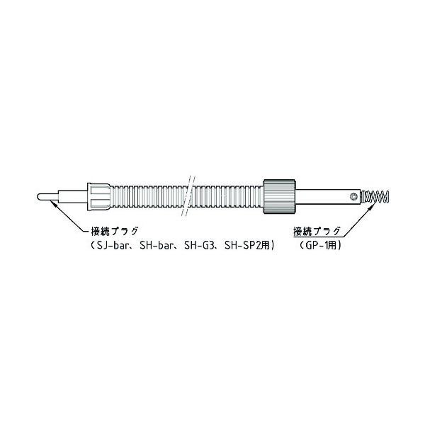 ベッセル GP-EC2.5 接続ケーブル 2.5m GP-EC2.5