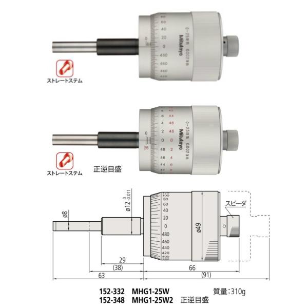 ~cg 152-332 MHG1-25W aVu AiO}CN[^[wbh Xg[gXe [