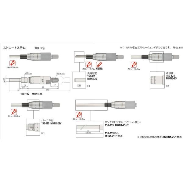 ~cg 150-821 MHN5-25 AiO}CN[^[wbh Xg[gXe [ `Fbgt
