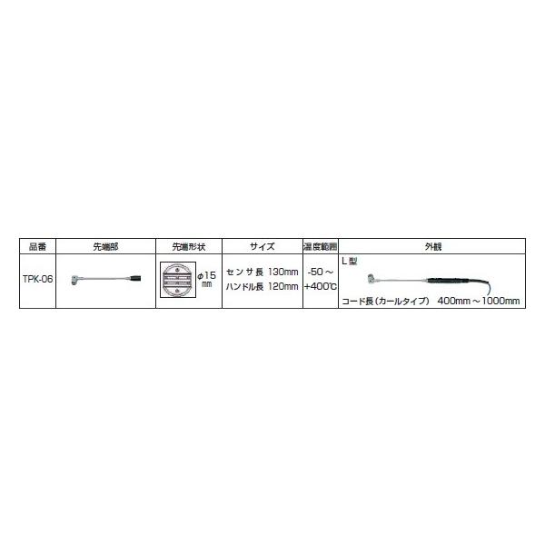 11623円 【日本産】 FUSO TPK-07 K熱電対温度センサー ミニオメガプラグ付 表面センサ A-GUSジャパン