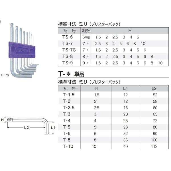 �G�C�g �Z�p�_�����`�Z�b�g TS-7 �G�L�Z�����g �W�� 7�{�g 2.5-10mm